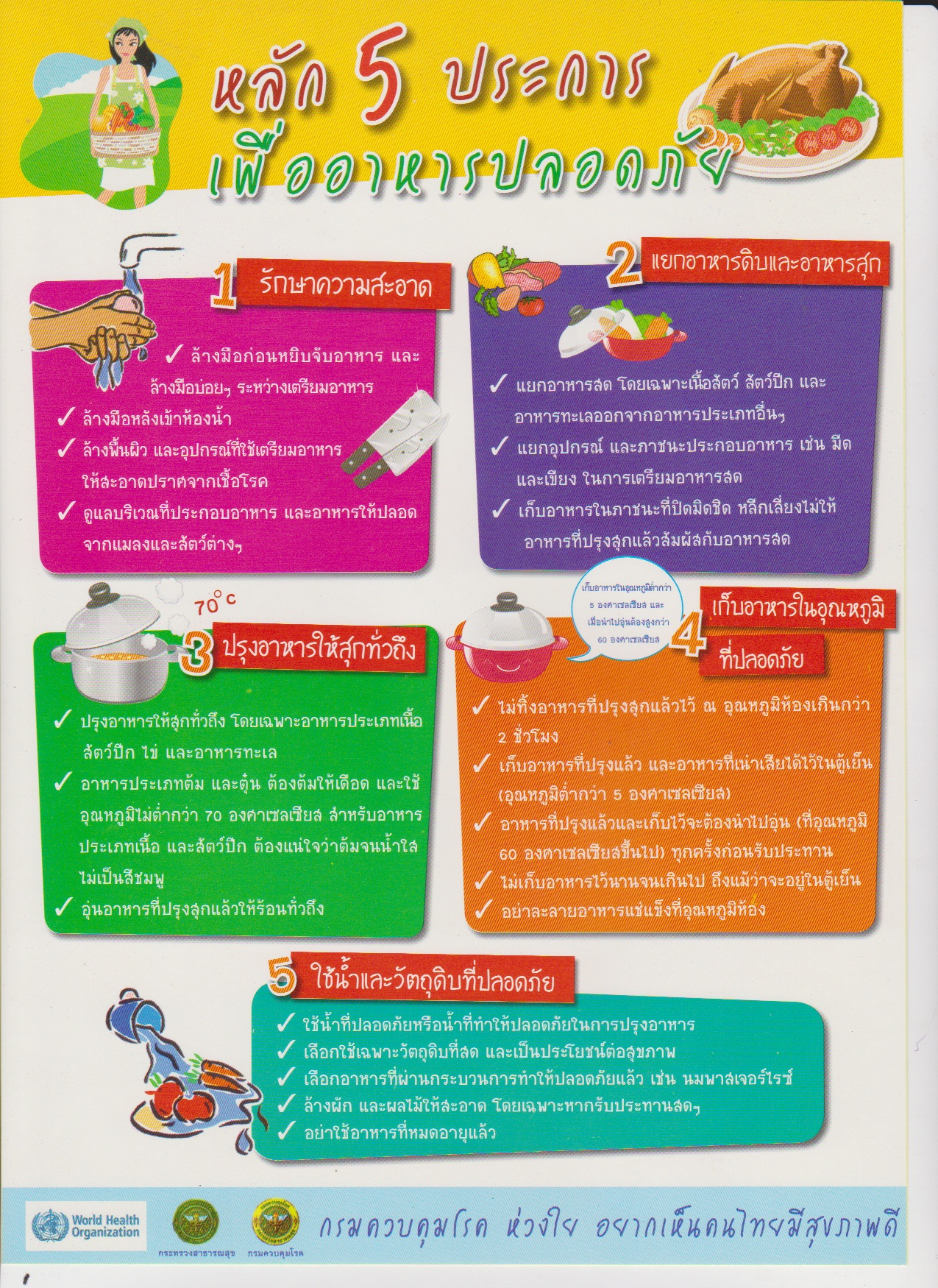 กินอย่างไรให้ปลอดภัย