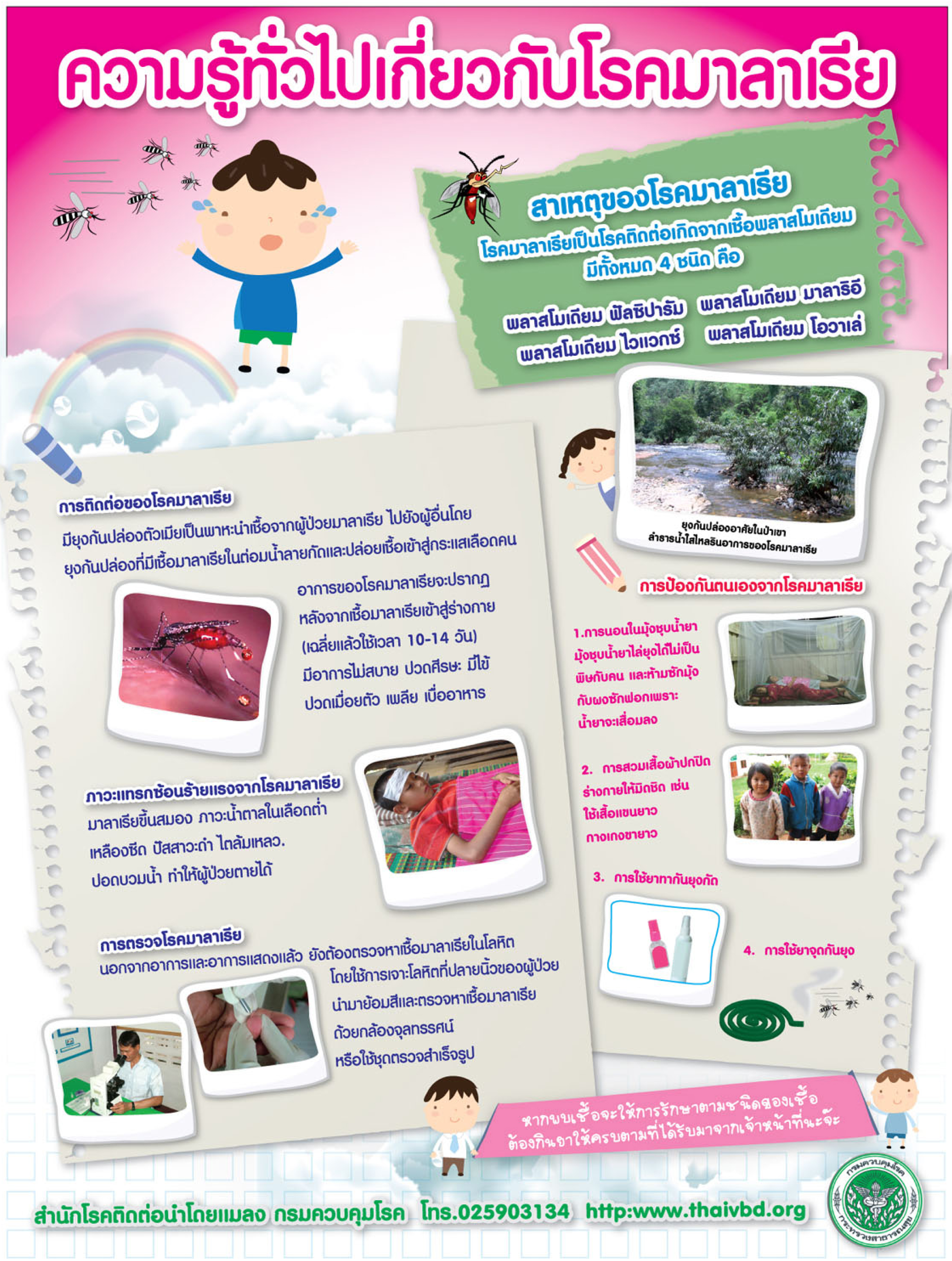 รู้ทันโรค มาลาเรีย