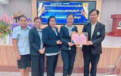 นำเสนอผลงาน NCD Clinic Plus Award ระดับเขตสุขภาพที่ 9 ปี 2566