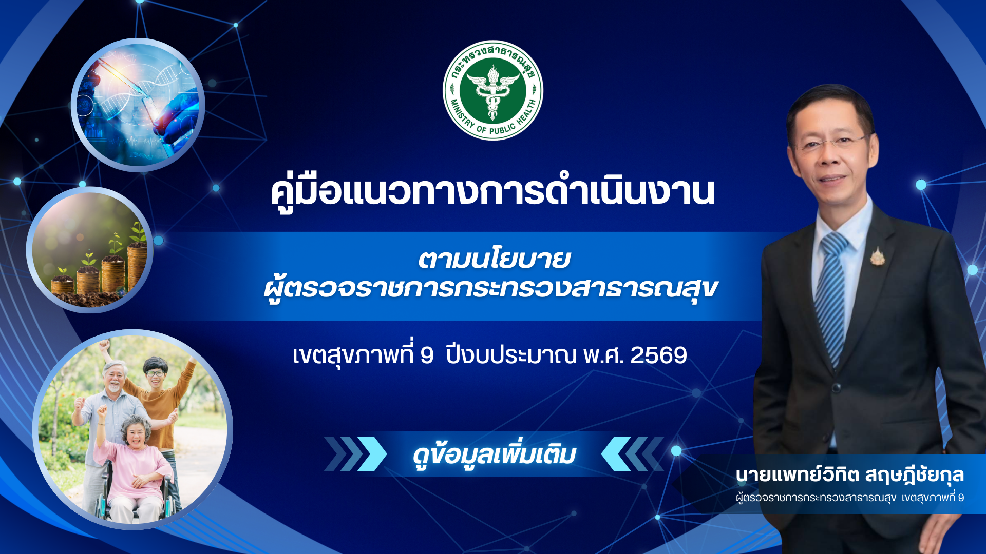 คู่มือแนวทางการดำเนินงาน ตามนโยบายผู้ตรวจราชการ กระทรวงสาธารณสุข เขตสุขภาพที่ 9 ฉบับปรับปรุงครั้งที่ 2 ปีงบประมาณ 2569